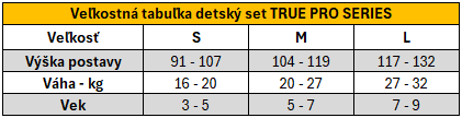 tersky-set-true-pro-series-5